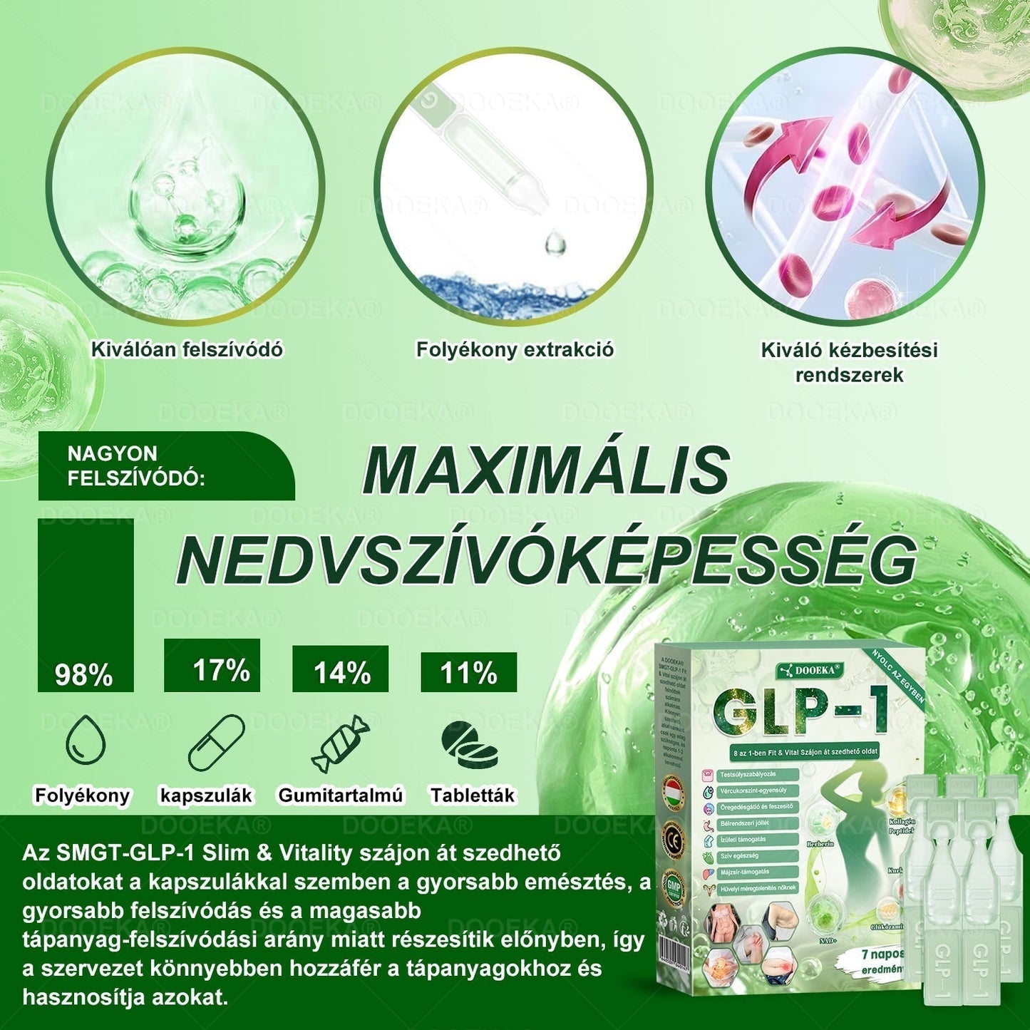 🌴🌴  DOOEKA® GLP-1 8 az 1-ben Fit & Vital Szájon át szedhető oldat – 👨‍⚕️ Napi egyszer, 7 nap alatt látható változás / Elhízás, szív- és érrendszeri egészség, cukorbetegség, alvási apnoe, bélrendszer egészsége, ízületi problémák és még sok más esetén