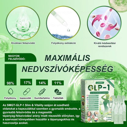 🌴🌴  DOOEKA® GLP-1 8 az 1-ben Fit & Vital Szájon át szedhető oldat – 👨‍⚕️ Napi egyszer, 7 nap alatt látható változás / Elhízás, szív- és érrendszeri egészség, cukorbetegség, alvási apnoe, bélrendszer egészsége, ízületi problémák és még sok más esetén